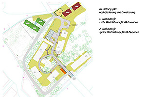 Gestaltungsplan nach Sanierung und Erweiterung