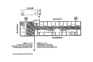 „Plus Energie Schule“